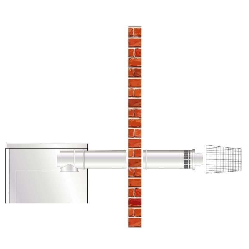 Grant Balanced Low Level Flue Kit Up to 26kW EZ Fit (EZ90IR)