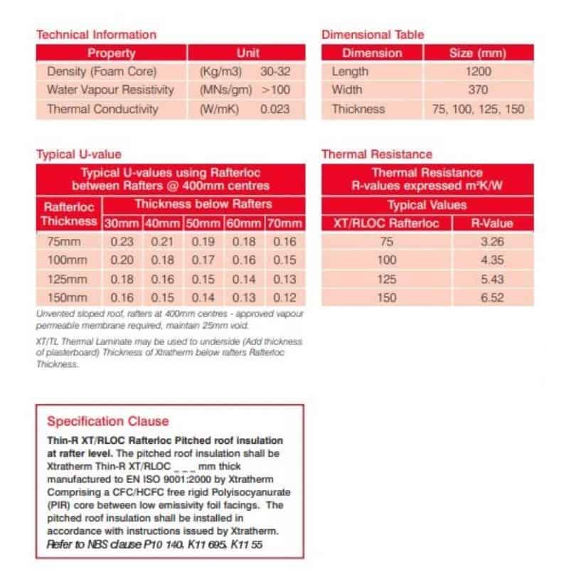 Rafterloc rafter insulation specification information