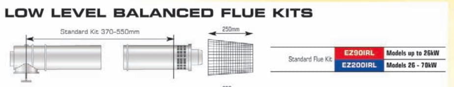 Grant EZ200IRL Dimensions
