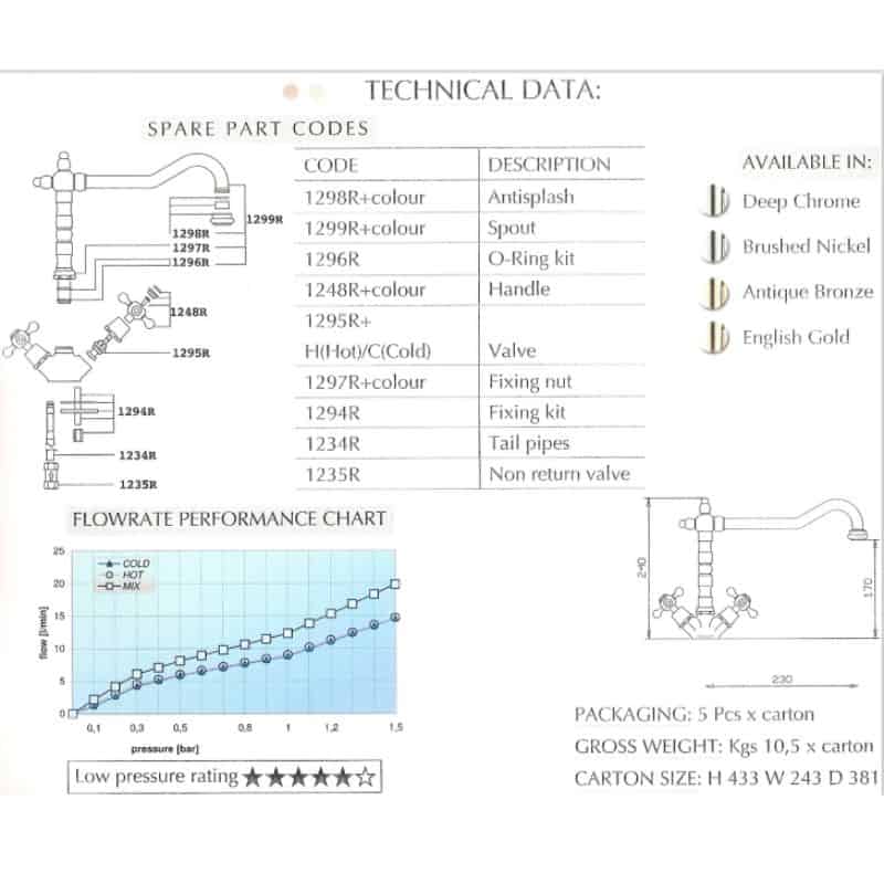 Antique Bronze Kitchen Tap - San Marco Florence sizing